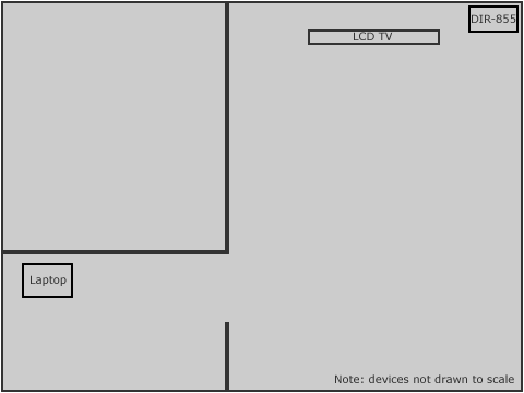 dir855_kitchen_test dir855_kitchen_test