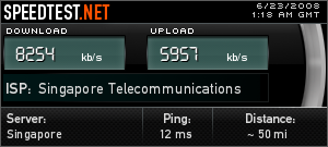 Blazing Internet speed in the morning