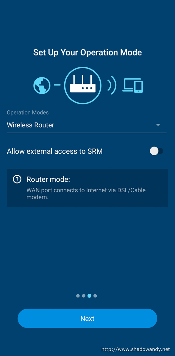 Defining the operation mode of the MR2200ac. It can either operate in 'Wireless Router' mode or 'Access Point' mode.