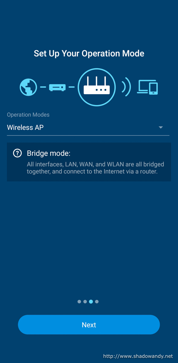 Defining the operation mode of the MR2200ac. It can either operate in 'Wireless Router' mode or 'Access Point' mode.